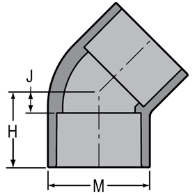 45 Ell